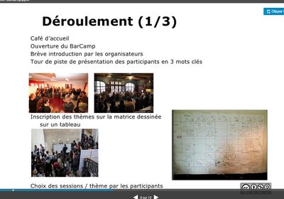 Barcamp-deroulement-1.jpg