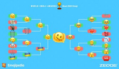 Emoji-awards-2022.jpeg